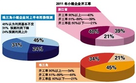 资本入市 何以“耐心”？